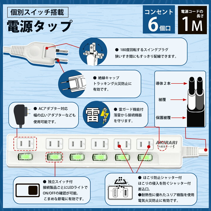 楽天市場】☆ビッグセール‖ 空間使用率を増やす☆電源タップ 個別 