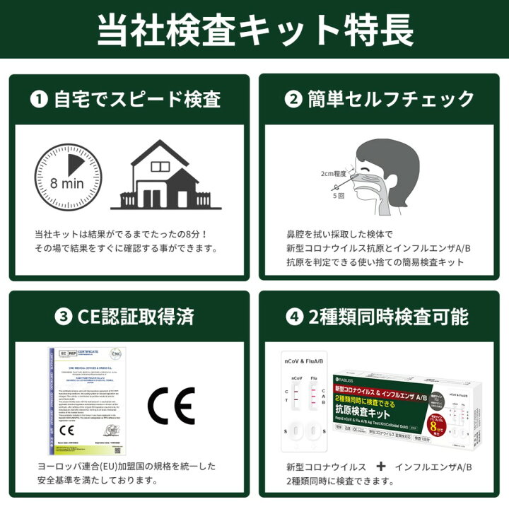 楽天市場】5本セット 変異株対応 オミクロンXBB BA.2 BA.5 対応 抗原 