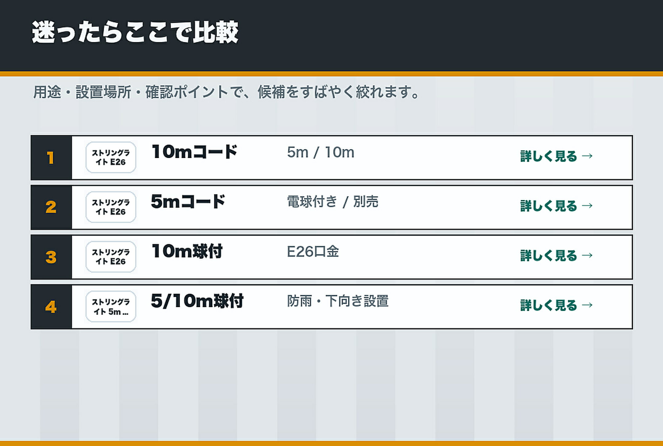ストリングライトコード 10m 5m 電球付き 電球なし 用途別比較