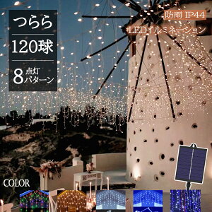 \[[ C~l[VCg  LED 120 10m S5F 8p[^ Op h Rg[[t [@\ ^\[[pl eʃobe[  NX}X J[e