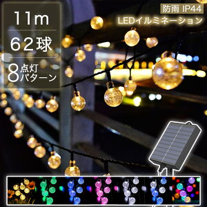 \[[ C~l[V ou {[ Xg[g LED62 11m S7F Rg[[t Op h ^\[[pl eʃobe[ \[[[d