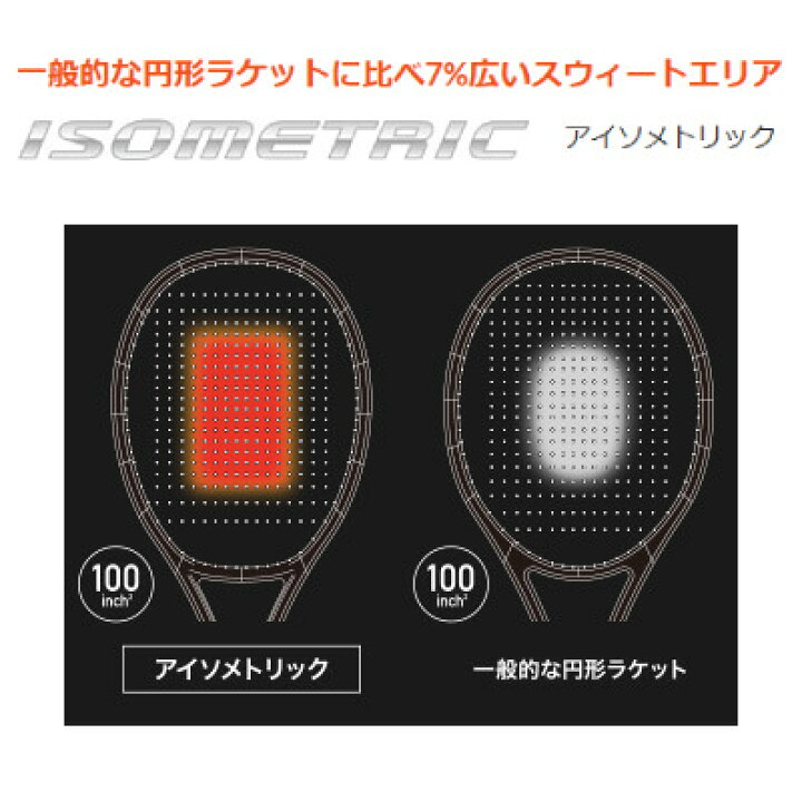 楽天市場】YONEX ヨネックス EZONE105 Eゾーン105 オールラウンド 