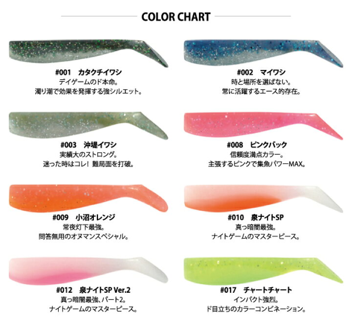 Coreman コアマン アルカリシャッド ワーム Ca 02