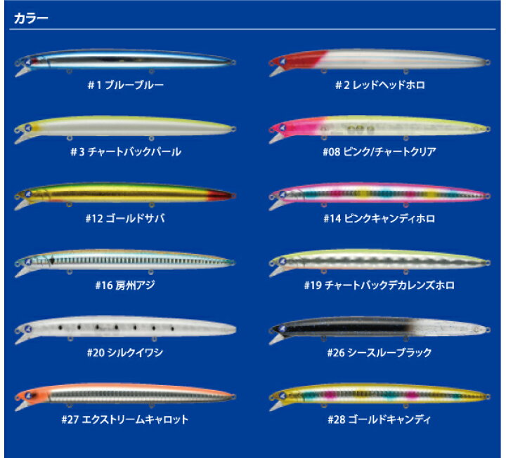 楽天市場】【ルアー】BlueBlue ブルーブルーBlooowin 165F Slim ブロー 