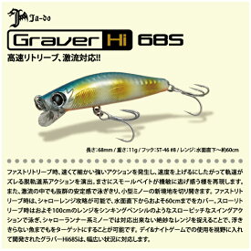 【ルアー】Ja-do　邪道Graver Hi 68S　グラバーハイスピード 68S一般カラーシンキングミノー