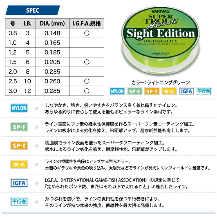 楽天市場 ライン Varivas バリバスsuper Trout Advance Sight Editionスーパートラウト アドバンス サイトエディションナイロンライン 100m巻き ふみや文具店 楽天市場 ライン Varivas バリバスsuper Trout Advance Sight Editionスーパートラウト アドバンス サイトエディションナイロンライン 100m巻き ふみや文具店