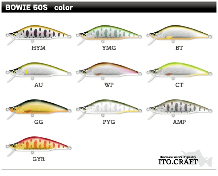 楽天市場】【ルアー】ITO CRAFT イトウクラフトBOWIE 50Sボウイ 50S 