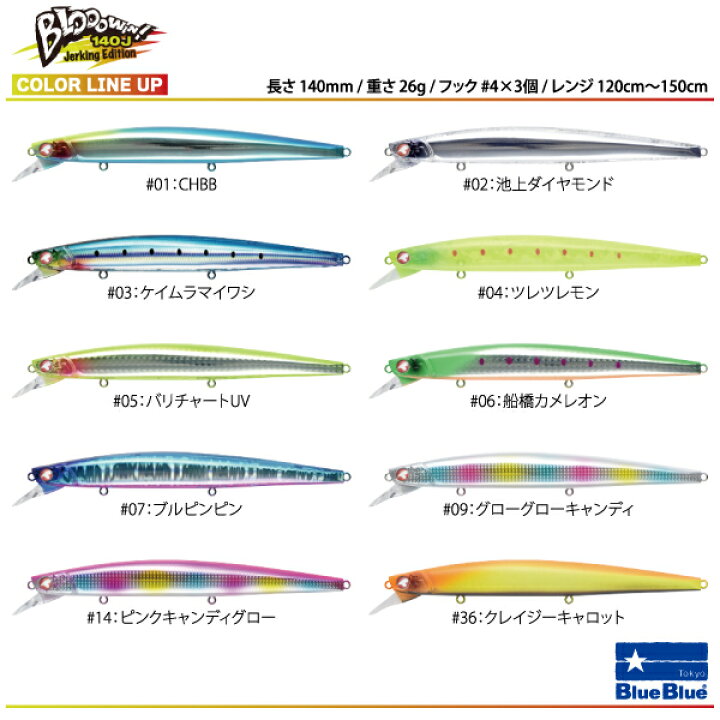楽天市場】【ルアー】BlueBlue ブルーブルーBlooowin 140J ブロー  