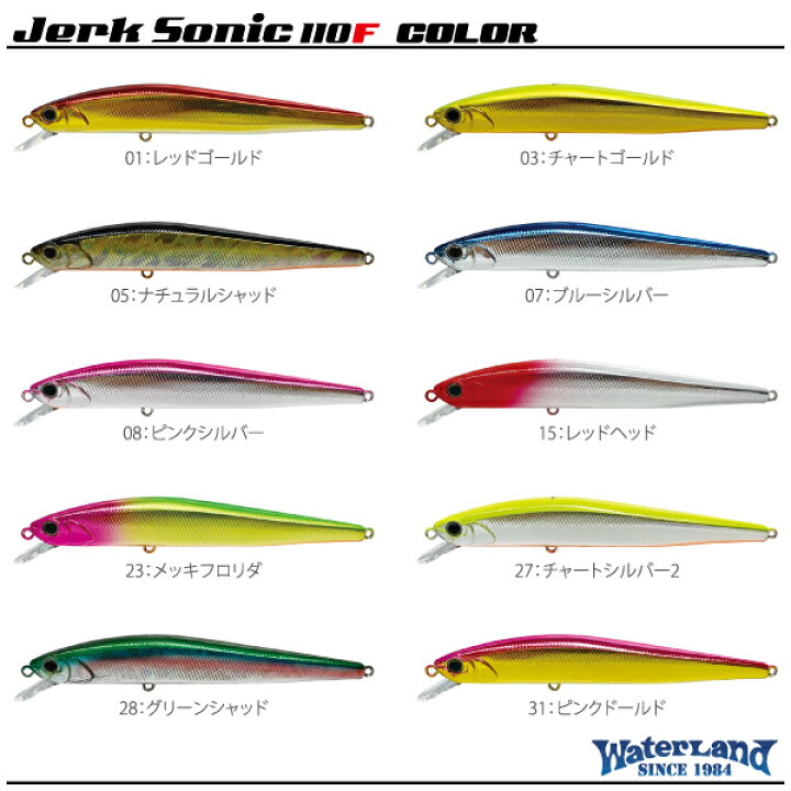 楽天市場】【ルアー】Water Land ウォーターランドJerk Sonic 110F  