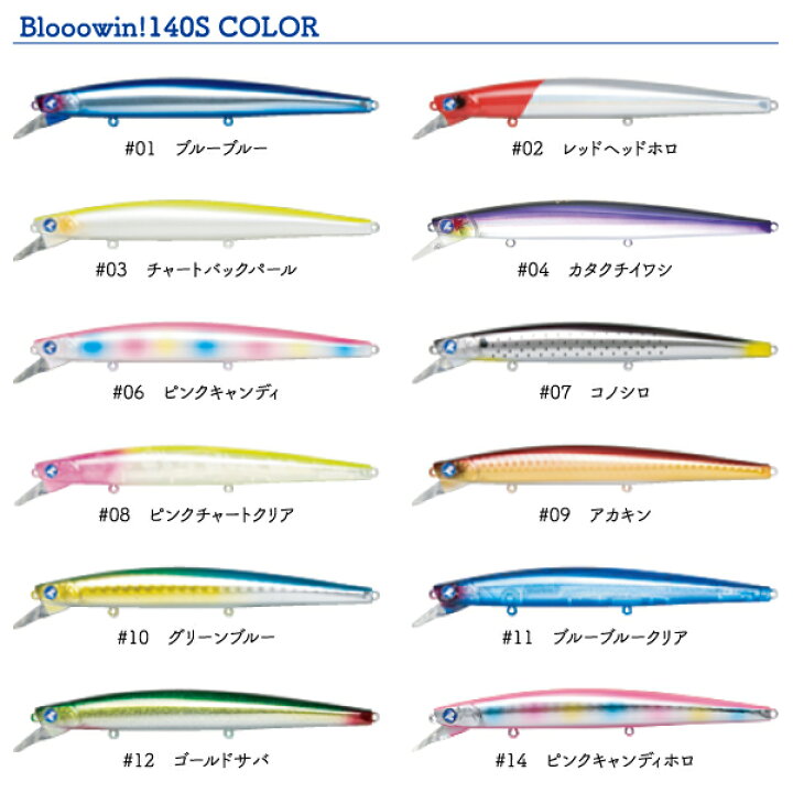 楽天市場】【ルアー】BlueBlue ブルーブルーBlooowin 140S ブロー 