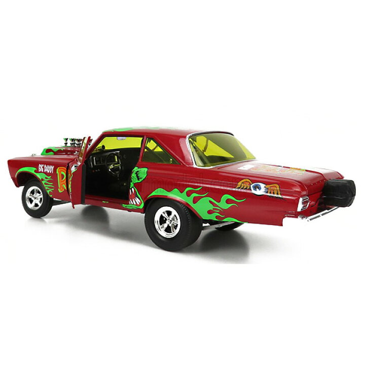 楽天市場】ラットフィンク ミニカー 1/18 プリムス アメ車 ACME 1:18 