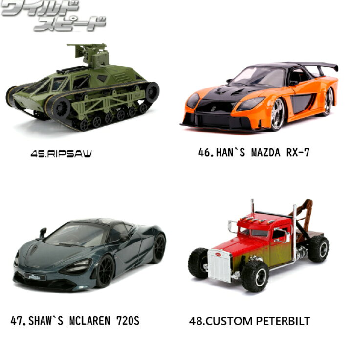Jadatoys 1 24ワイルドスピードミニカーセット トイカー アイスブレイク 箱入り ダイキャストカー ワイルドスピードグッズ ワイスピ 4台アソートセット 車 ジェットブレイク 映画 アメ車 スーパーコンボ おもちゃ 旧車
