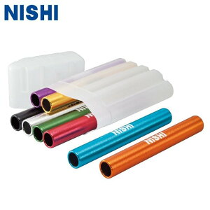 jVX|[c og Kp 8{gi㋣Z [ wZ̈ ^ A~ NISHIjNG1081A