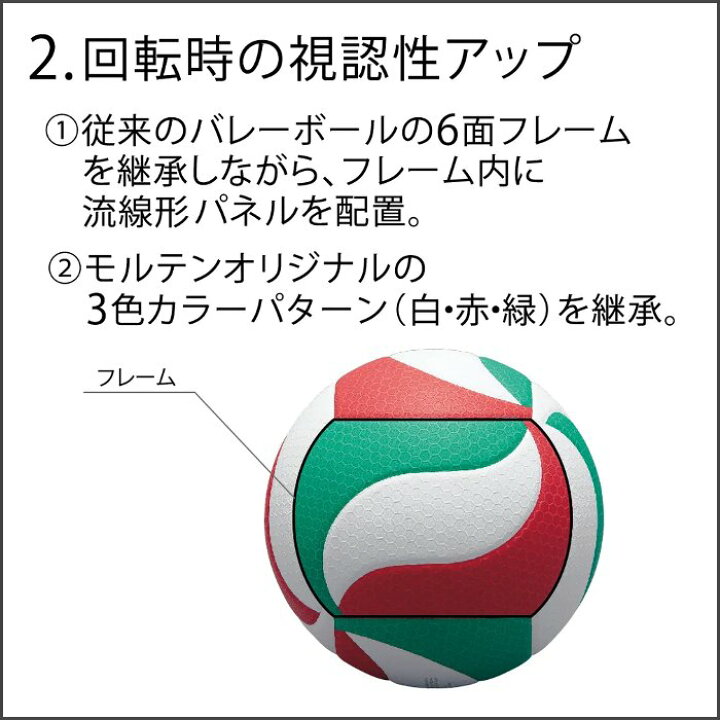 モルテン バレーボール 4号球 (公式試合球 中学生 ママさんバレー 検定球 フリスタテック molten あす楽) V4M5000 : ファンスポーツ モルテン バレーボール 4号球 (公式試合球 中学生 ママさんバレー 検定球 フリスタテック molten あす楽) V4M5000 : ファンスポーツ