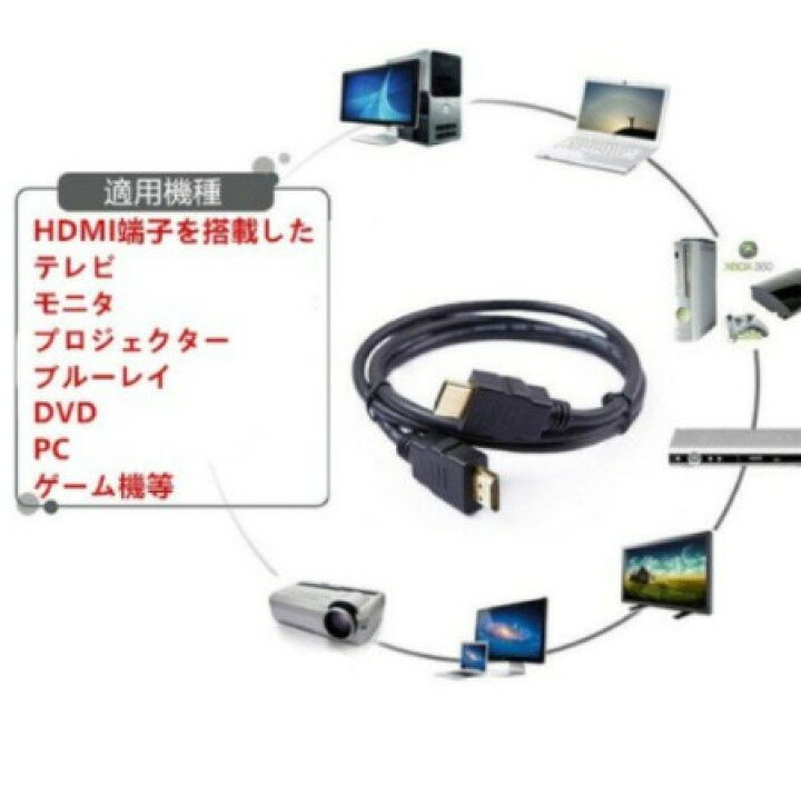 楽天市場】HDMIケーブル 1m 4k フルハイビジョン対応 ニッケルメッキケーブル/Ver.2.0 : ファンコマ 楽天市場店 楽天市場】HDMIケーブル 1m 4k フルハイビジョン対応 ニッケルメッキケーブル/Ver.2.0 : ファンコマ 楽天市場店