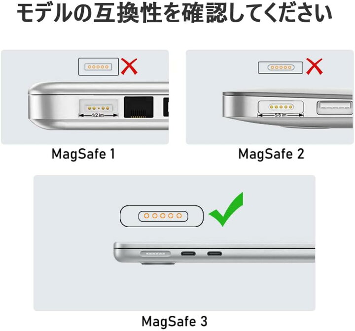 楽天市場】USB Type C Magsafe3 対応140W 充電アダプタ 磁気充電 T-Tip 