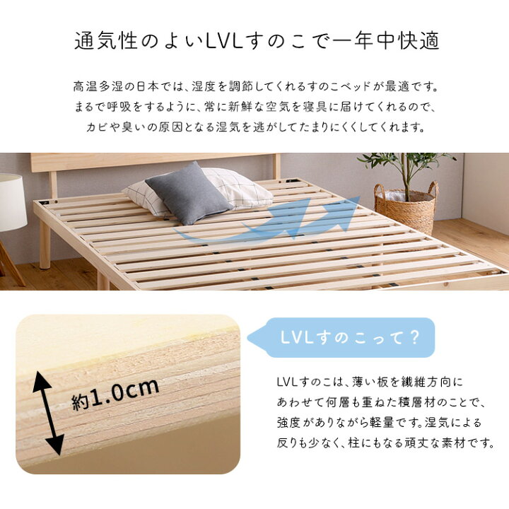 楽天市場】家具o 【宮セット】パイン材高さ2段階調整脚付きすのこ 
