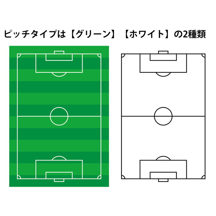 楽天市場 サッカーピッチ ポスター A0 2色から選べる コート フィールドでの作戦 戦術チェックに Fungoal