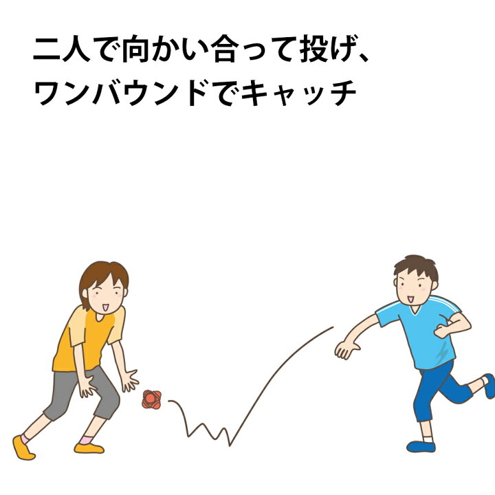 楽天市場 リアクションボール 3個 セット 動体視力 反射神経 トレーニング 送料無料 Fungoal 楽天市場 リアクションボール 3個 セット 動体視力 反射神経 トレーニング 送料無料 Fungoal