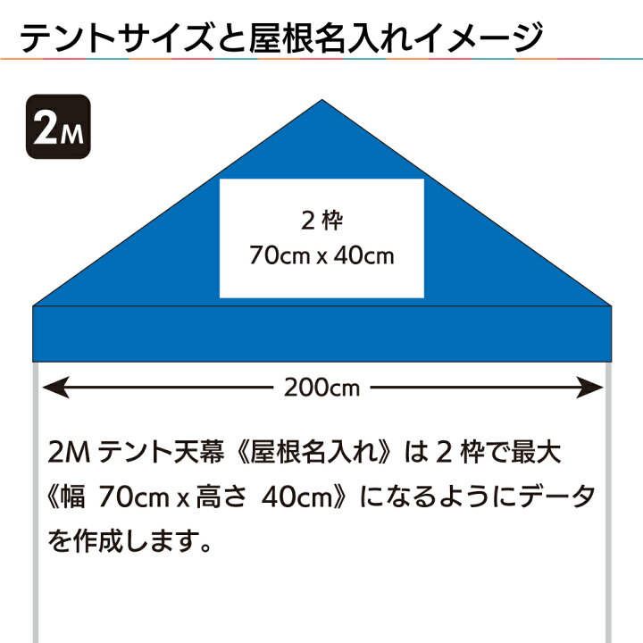 楽天市場 テント 屋根 名入れ 高品質 画像ロゴ対応 イベント名 店舗名 商品名 チーム名を入れて注目度アップ Fungoal