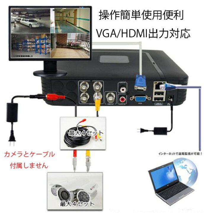 楽天市場】コンパクトデジタルレコーダー スマホで映像確認操作 VGA/HDMI出力端子カメラ4台から同時に録画可能 4CH同時接続 音声入出力対応 DVR1004 : ファンライフ楽天市場店 楽天市場】コンパクトデジタルレコーダー スマホで映像確認操作 VGA/HDMI出力端子カメラ4台から同時に録画可能 4CH同時接続 音声入出力対応 DVR1004 : ファンライフ楽天市場店