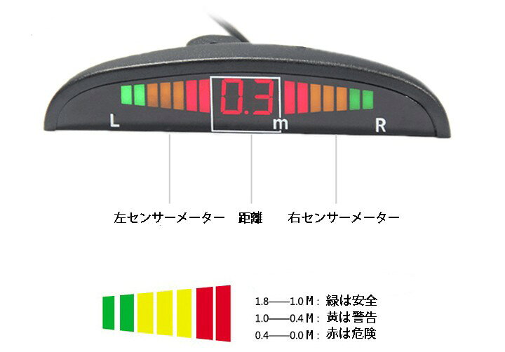 BSENS04 《週末限定タイムセール》 バックセンサー パーキングセンサー アラーム モニター付き 12V アラーム モニター付き 12V 《週末限定タイムセール》 バックセンサー パーキングセンサー BSENS04