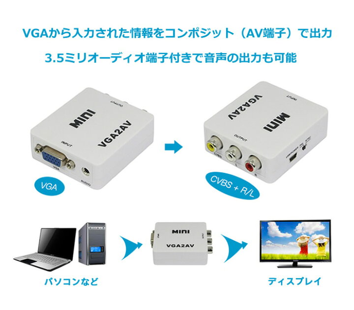 楽天市場】VGA→AV(コンポジット)変換アダプタ RCA 赤白黄色ケーブル 音声出力 NTSCやPAL出力方式に切り替え対応 1080P対応 コンバーダーVGA2AV : ファンライフ楽天市場店 楽天市場】VGA→AV(コンポジット)変換アダプタ RCA 赤白黄色ケーブル 音声出力 NTSCやPAL出力方式に切り替え対応 1080P対応 コンバーダーVGA2AV : ファンライフ楽天市場店