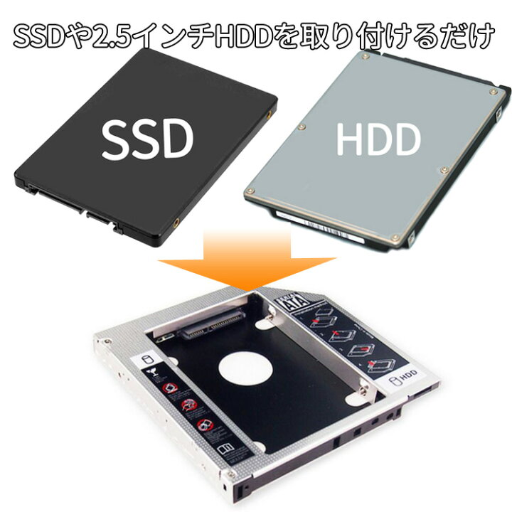 楽天市場 ノートpc専用2 5インチhddマウンタ Ssd対応 光学ドライブ Dvdドライブマウンタ 12 7mm 9 5mmサイズ選択可 Drmou ファンライフ楽天市場店