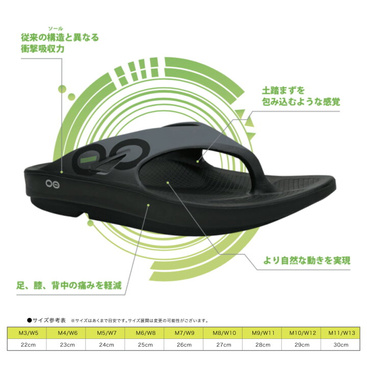 楽天市場】【NEWカラー】OOFOS ウーフォス OOmega（ウーメガ）厚底 
