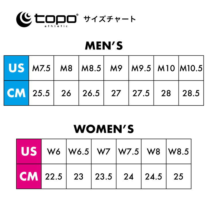 楽天市場】Topo athletic トポ アスレチック MTN RACER 3 (エヌティー 
