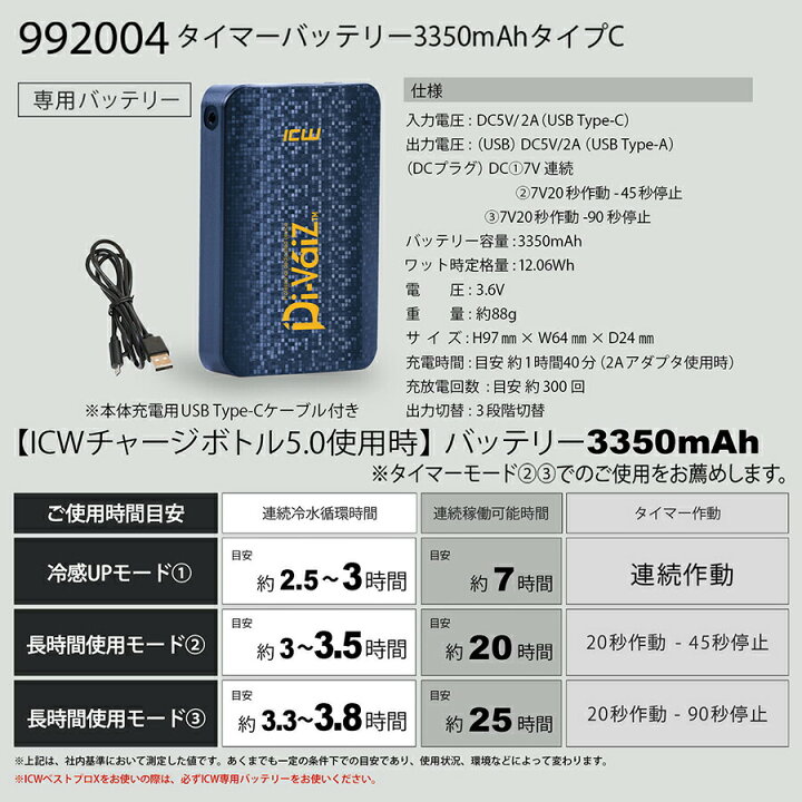 楽天市場】＼マラソン期間！P2倍／ ☆楽天1位受賞☆ 水冷服 ハーネス 