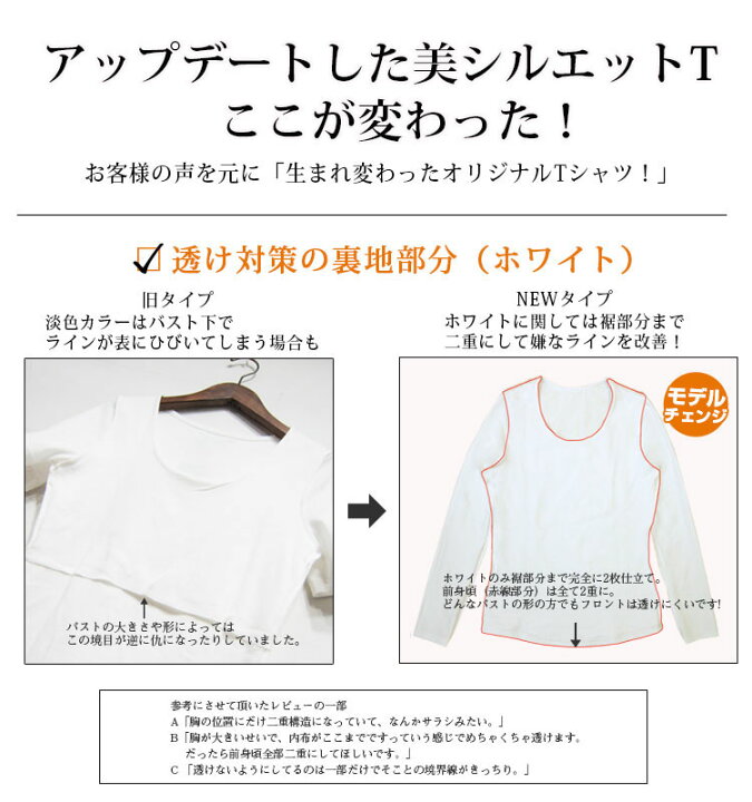 楽天市場 Tシャツ カットソー レディース 透け防止機能 長袖 無地 ダブルフロント コットン 綿 スーツ インナー 白 Uネック シームレス フロント２重 裏地付き 透けない 大きいサイズ メール便 シンプル オフィス 大人 リクルート ユニフォーム 制服 S M L Funny Jinx