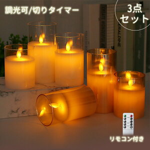 CgUP LED LhCg 3 Rt KX ^C}[ dr C~l[V IWi CeA  e[uv ԐڏƖ Q rO EFfBO  