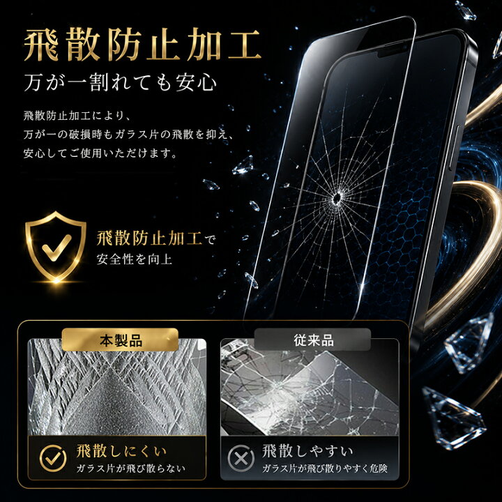 楽天市場】OPPO Reno5 A ガラスフィルム カメラレンズフィルム セット 