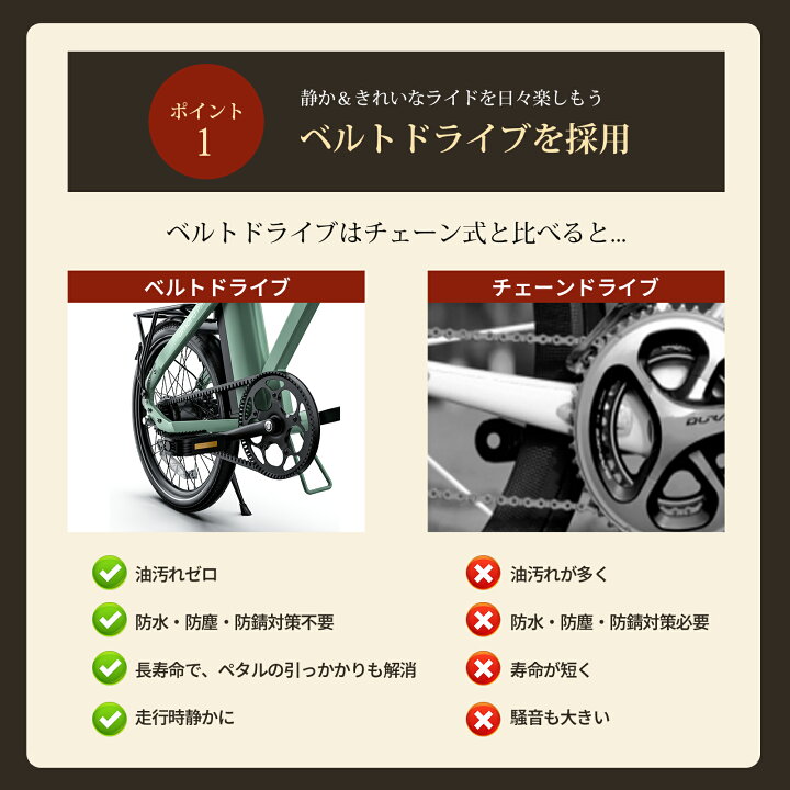 楽天市場】電動アシスト自転車 ベルトドライブ 【型式認証済】最大続行 