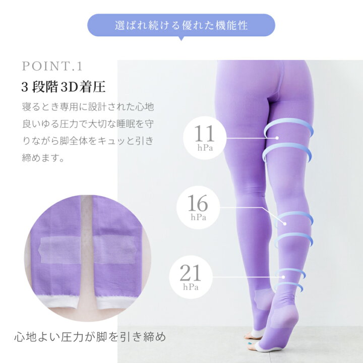楽天市場 Bfセール5 Offｸｰﾎﾟﾝ 着圧レギンス 脚やせ レギンス 加圧 スパッツ レディース 痩せる 美脚 タイツ 美尻 やせる ダ５エット スパッツ 着圧 レギンス 脚痩せ 寝ながら 骨盤矯正 骨盤 産後 スリム 加圧 インナー 下半身 引き締め おうち時 Behe ベーエ