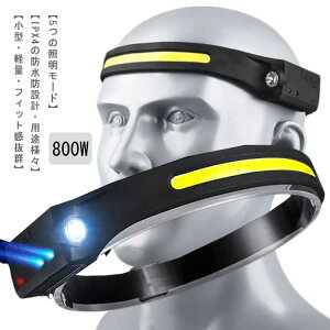 wbhCg AEghApwbhCg [d ledwbhCg led usb h d [dwbhCg h d AEghA ނ oR ] ZT[_ [d LEDwbhCg LED wb
