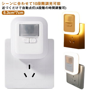 ZT[Cg RZg tbgCg  O lZT[  邳 iCgCg  ^C}[ _  LED   L gC ʏ Ki N[[bg q 