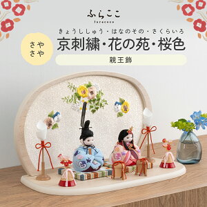 yz₳ hJEԂ̉EF ӂ炱 l` ؖڍ e l ЂȍՂ Ղ ЂȐl` ߋ ̐ߋ RpNg   킢 CeA i`