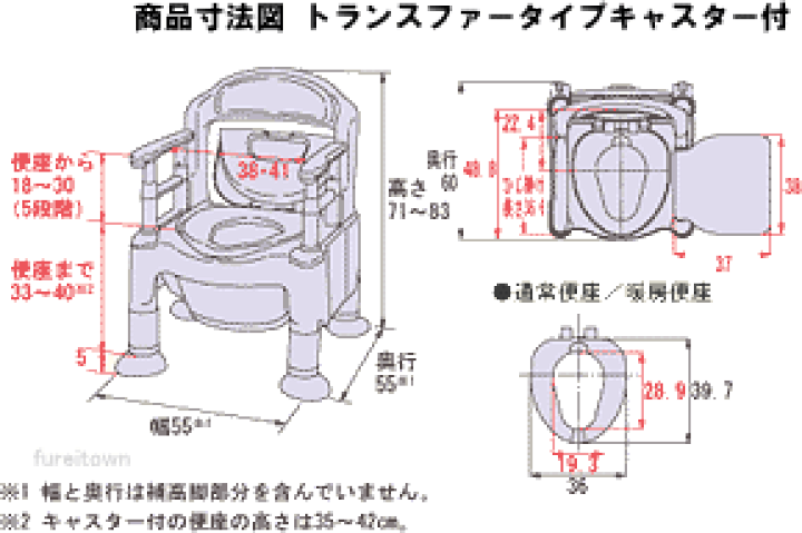 楽天市場】【安寿】ポータブルトイレFX-CP《暖房 快適脱臭》 ノーマル 