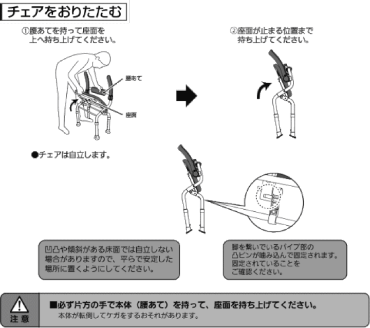 楽天市場】パナソニックシャワーチェアユクリア【ミドルSP腰当付
