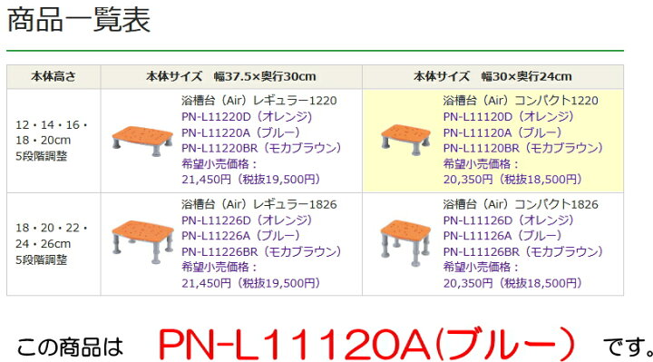 楽天市場】パナソニック 浴槽台ユクリアAir コンパクト1220 PN-L11120A ブルー 幅30x24cm 防カビ・防汚加工 介護用 ケアマネ推奨品【送料無料】介護 福祉 サービス 高齢 者 デイ サービス シニア 椅子 踏み台 風呂 シャワー チェアー 浴槽台 カビ にくい : 健康と介護の ... 楽天市場】パナソニック 浴槽台ユクリアAir コンパクト1220 PN-L11120A ブルー 幅30x24cm 防カビ・防汚加工 介護用 ケアマネ推奨品【送料無料】介護 福祉 サービス 高齢 者 デイ サービス シニア 椅子 踏み台 風呂 シャワー チェアー 浴槽台 カビ にくい : 健康と介護の ...