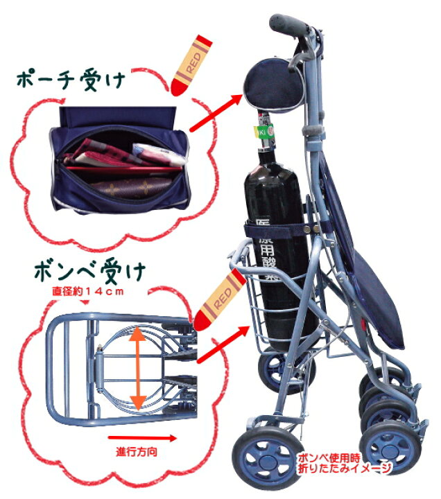 楽天市場】島製作所 サニー酸素ボンベカー 酸素ボンベを積んで走る 