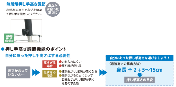 楽天市場】幸和製作所 TavaoF シプール SICP02 両手ブレーキ
