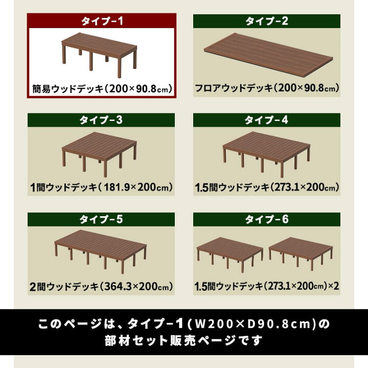 楽天市場】【ポイント5倍☆4/12 12:00〜23:59】 ウッドデッキ デッキ 