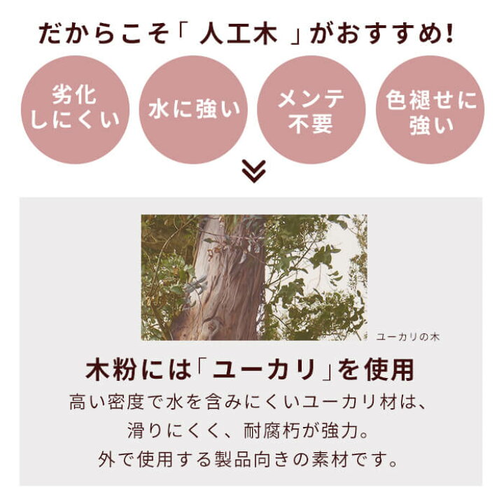 楽天市場】【クーポンで最大200円OFF】ウッドパネル【32枚入】幅30 ウッドデッキ 人工木 ウッドタイル 天然木粉 タイル ジョイント マット ベランダ 庭 ガーデニング ガーデン 洗える DIY セット 水洗い 28平米 デッキ 正方形 屋外〔B〕 : インテリアショップファンボヌール 楽天市場】【クーポンで最大200円OFF】ウッドパネル【32枚入】幅30 ウッドデッキ 人工木 ウッドタイル 天然木粉 タイル ジョイント マット ベランダ 庭 ガーデニング ガーデン 洗える DIY セット 水洗い 28平米 デッキ 正方形 屋外〔B〕 : インテリアショップファンボヌール