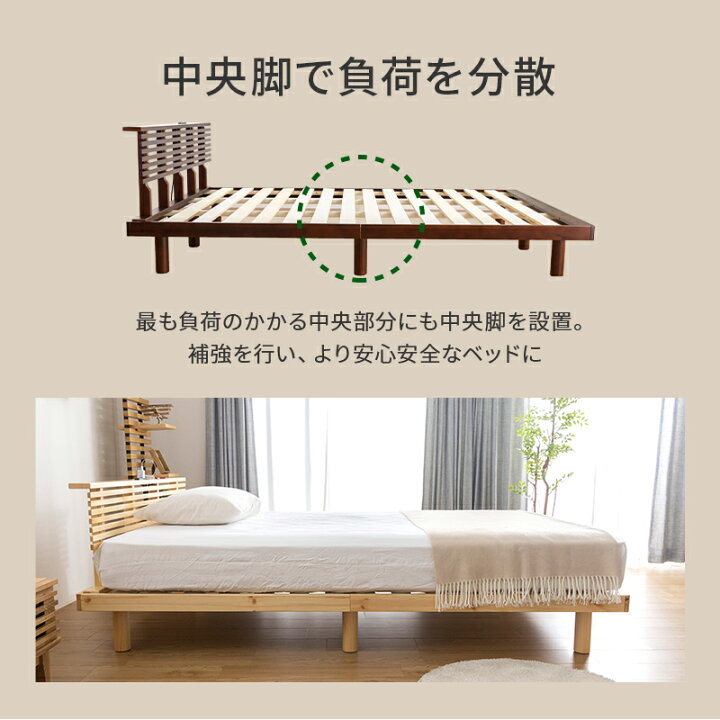 楽天市場 すのこベッド 格子 ベッド ダブル 2口コンセント付 頑丈 シンプル ベッドフレーム 天然木 高さ2段階 脚 高さ調節 敷布団 ダブルベッド 送料無料 A 北欧 ベット 木製 フロア 宮付 おしゃれ インテリアショップファンボヌール