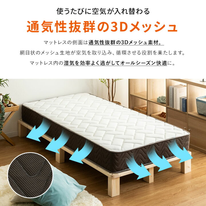 楽天市場】【クーポンで5%OFF☆3/23 0:00〜23:59】 マットレス 