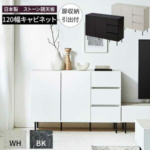 TCh{[h Lrlbg er [ rO[ Ζڒ rr120 hAo 120 ֓n { 2FΉ tI[v[ o