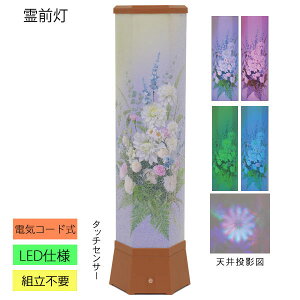 ~ n _񓔗OuZ  u[P_AvdCR[h LEDdl 8845-90-714